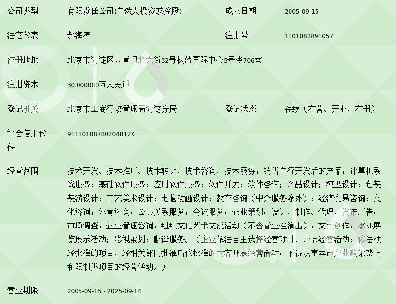 北京中教天地信息技術有限公司 引領教育信息化，賦能智慧學習